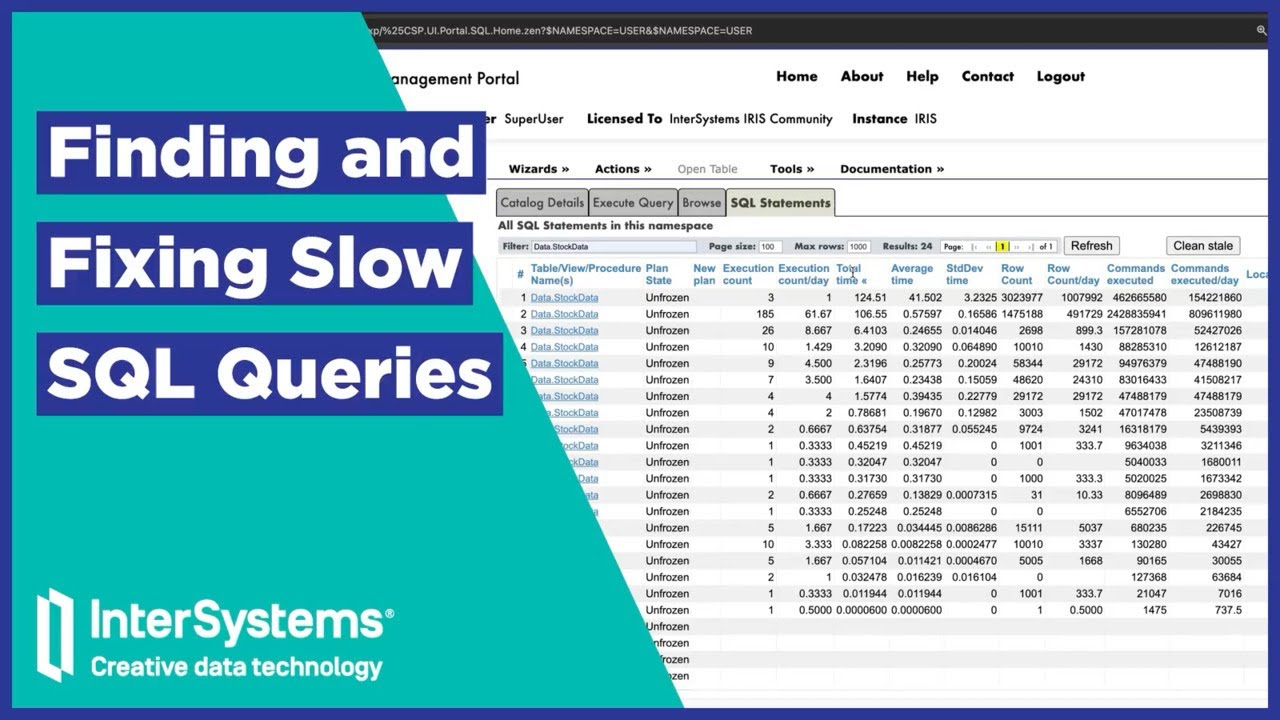Finding and Fixing Slow SQL Queries