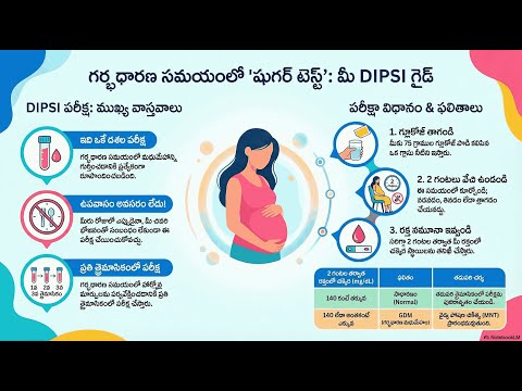 Screening Protocol (DIPSI) — video thumbnail