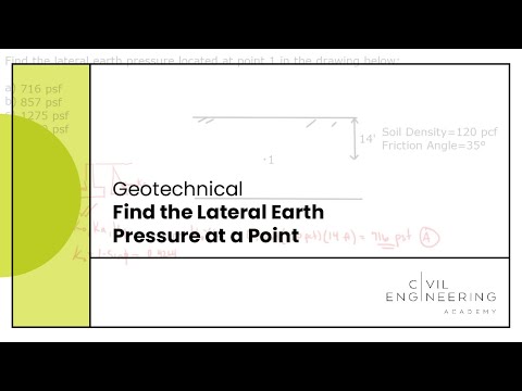 Geotech - Find the Lateral Earth Pressure at a Point