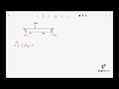 🚀 Civil Shortcut: Find The Reaction in 1 Minute!