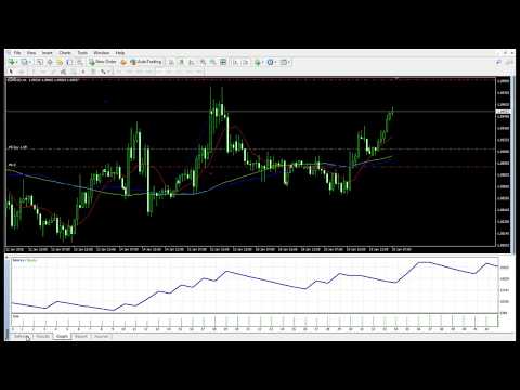 Video TSO Signal Builder MT5