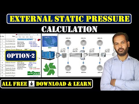 Centrifugal Pump Curve Explained by Pipe Flow Expert Software in Urdu