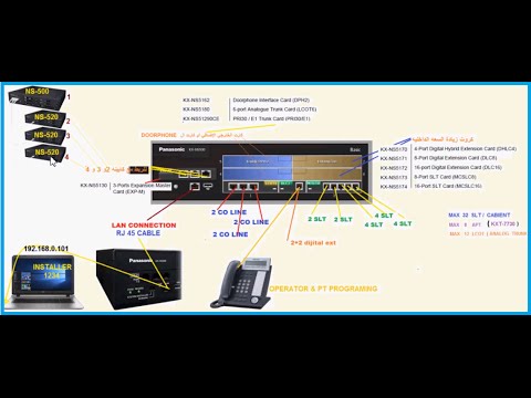 Click here to view on youtube