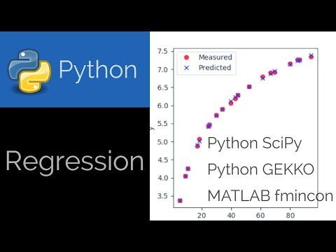 Python Linear Regression Scipy
