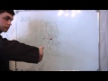 ЕГЭ физика А21 магнитные явления 2012. Видео урок. 