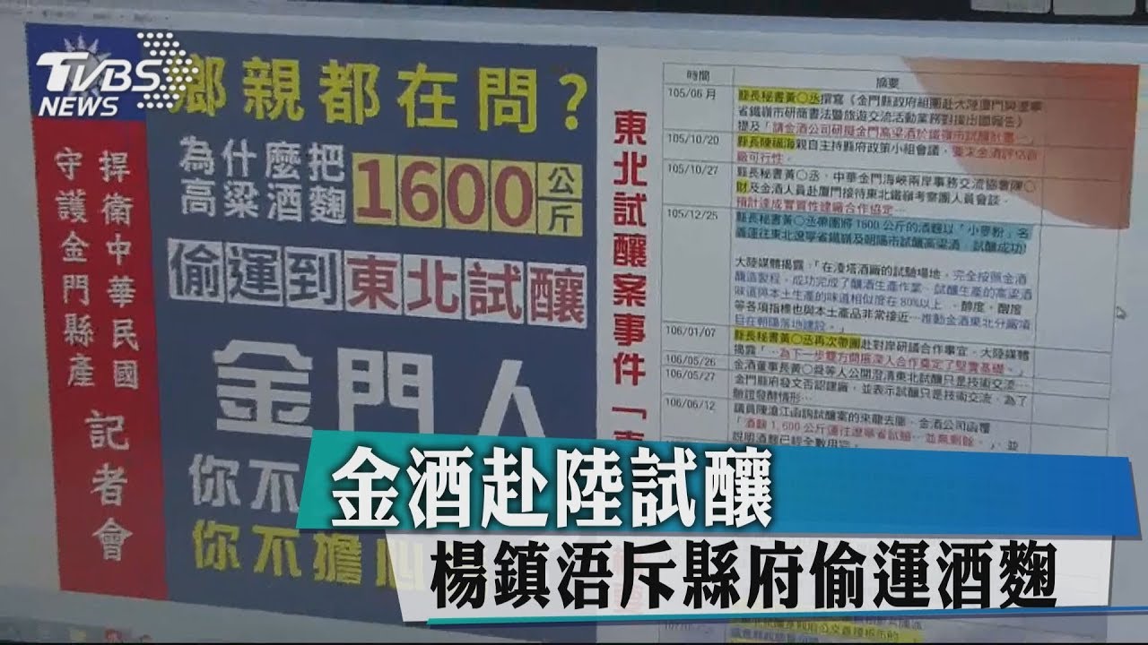 金酒赴陸試釀　楊鎮浯斥縣府偷運酒麴
