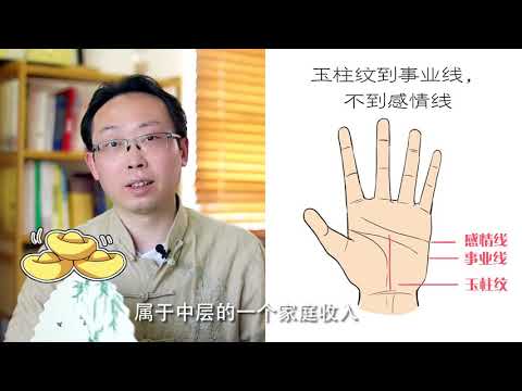 玉柱紋