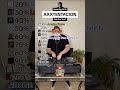 How Many XXXTENTACION Songs Do You Know Fan Test Jocelyn Flores SAD Look At Me More