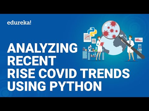 Introduction To Python | Learn Python Programming for Beginners | Python Tutorial | Edureka