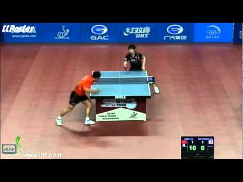 Qatar Open 2012: Wang Hao-Kenta Matsudaira