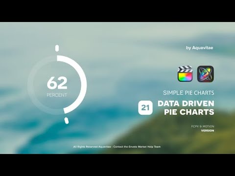 Apple Motion Template | Simple Pie Charts for Final Cut Pro X