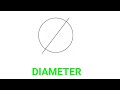 BASIC SYMBOLS AND ABBREVIATIONS USED IN DRAWING