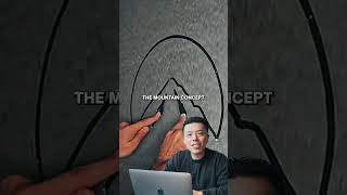 The Hidden Truth Behind Paramount’s Mountain ⛰️   #shorts