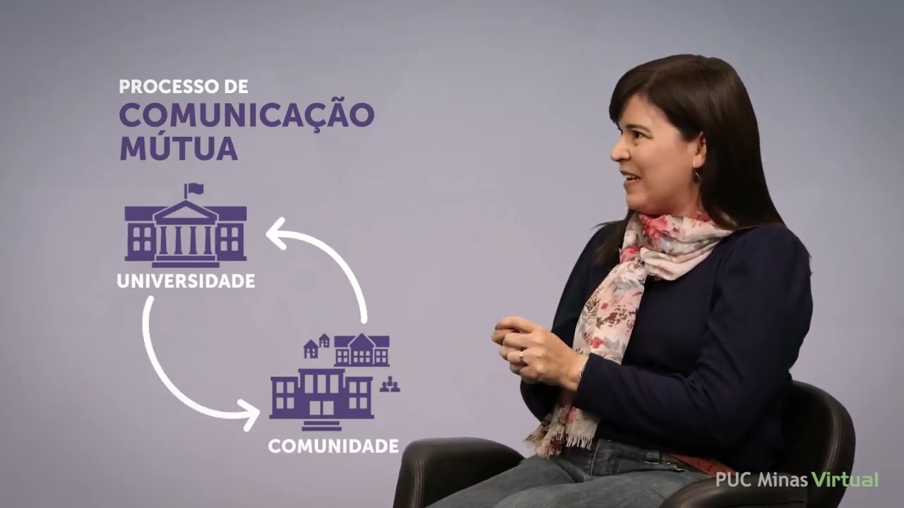 O que é Extensão Universitária