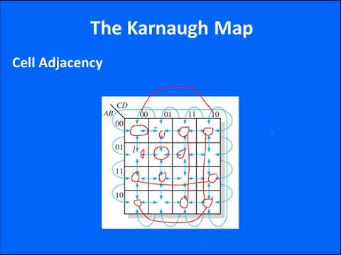 43 BOOLEAN ALGEBRA & LOGIC SIMPLIFICATION