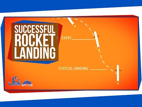 Rocket Landing on a Drone Ship!