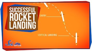 Rocket Landing on a Drone Ship!