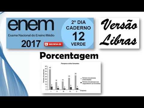 ENEM 2017 - Versão Libras - Porcentagem - Para fazer uma campanha contra o tabagismo, um
