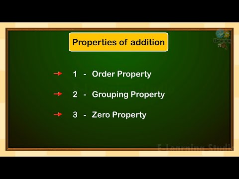 Properties of Addition | Educational video for kids | elearning studio