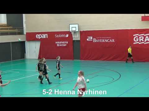 FC Botnia-FC Brändöpojkarna higlights futsal naisten 2 13.1.2019