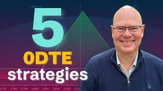 0DTE Butterflies: 5 Smart Ways to Trade Them