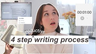 Productive Writing Tips (Aesthetic Writing Tools, Habits + Routine Secrets) To Write More