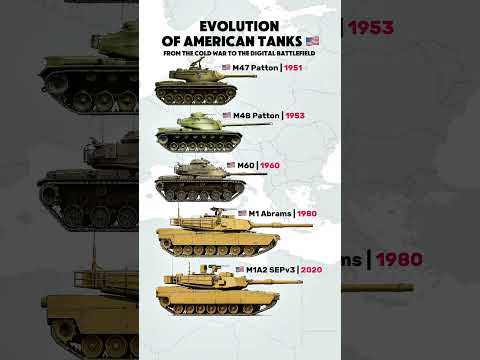 Evolution of U.S. Tanks 🇺🇸 | From M47 Patton to Abrams SEPv3 (1951–2020)