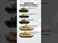 Evolution of U.S. Tanks 🇺🇸 | From M47 Patton to Abrams SEPv3 (1951–2020)