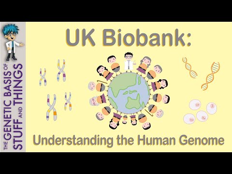 How the UK BIOBANKrolled the future of human genetic research