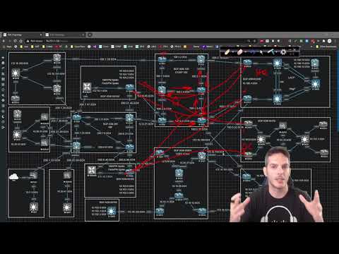 Cisco CCNP ENCOR and ENARSI EIGRP Series 004 - EIGRP Timers