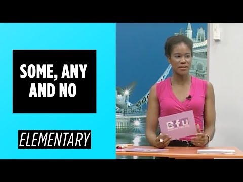 Beginner Level Weather Terms Present Continuous Tense | English For You