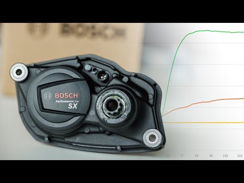 Bosch SX in 2026? How to unlock its full potential!