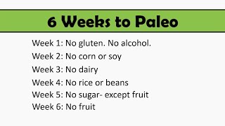How to Go Paleo A Practical Guide | Dr. Jack Wolfson