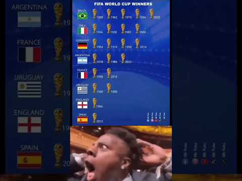 Fifa World Cup Winners 🏆🤯