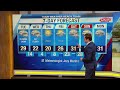 Weather Forecast January 26th 2021