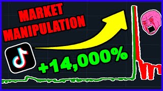 How To Do CSGO Market Manipulation [2024 GUIDE] | Dadscap