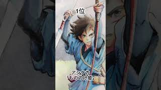 【なんでもランキング】「ジブリ男子」最強にかっこいい推しキャラランキング！