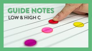 How to Use All of the "C" Guide Notes to Quickly Read Any Note