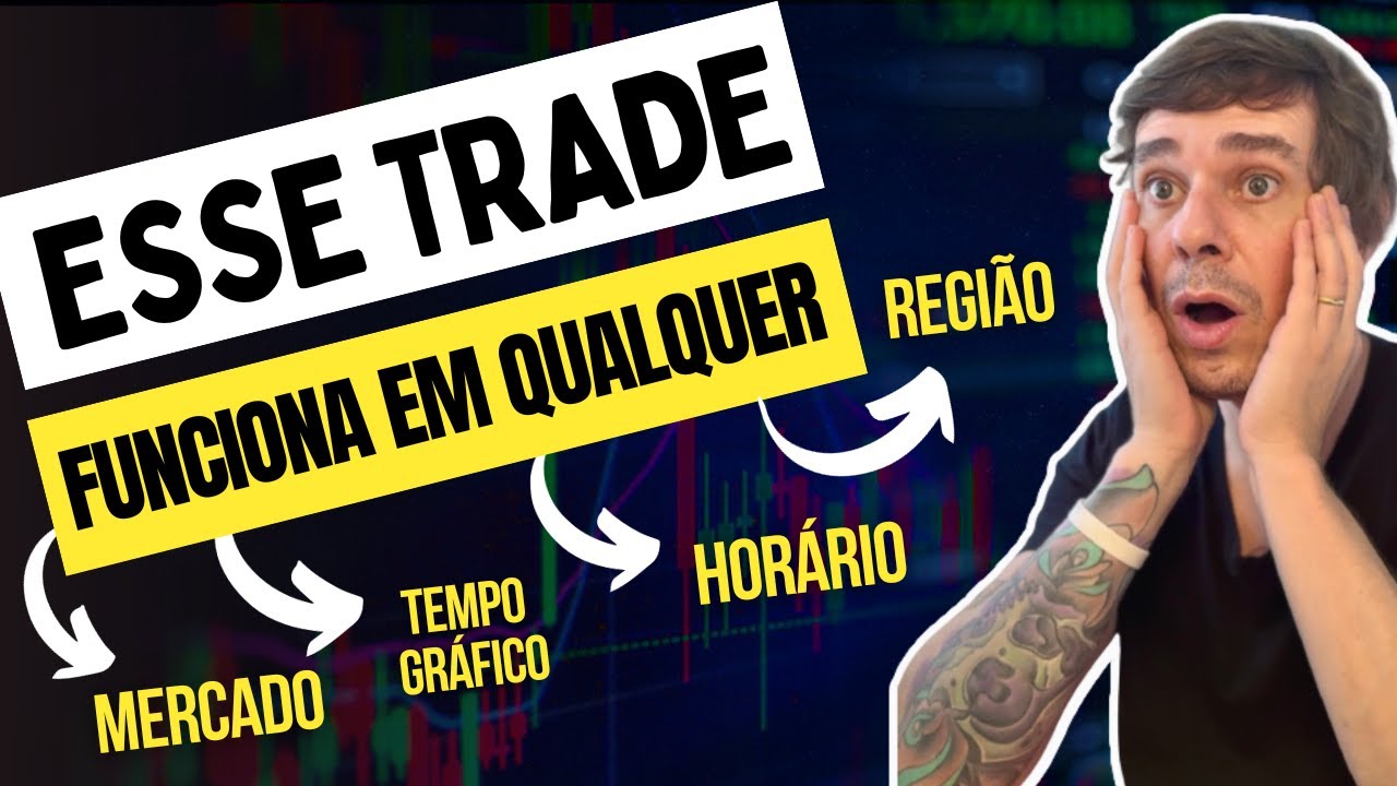 MINHA ENTRADA FAVORITA NO DAYTRADE MINI ÍNDICE #scalp #priceaction