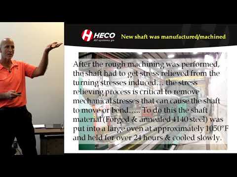 Mechanical Design of Shaft & Rotor