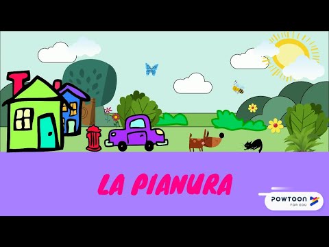 La pianura, il paesaggio rurale e urbano