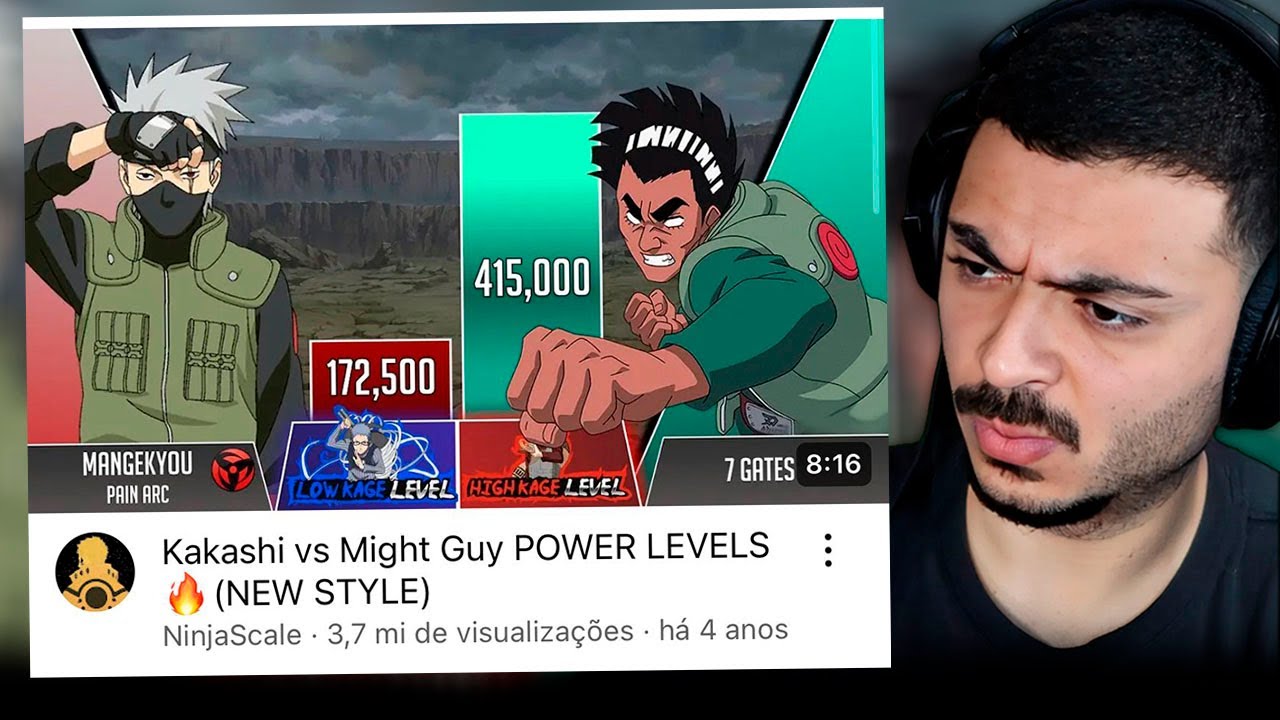 KAMUZ REAGE: Kakashi vs Might Guy POWER LEVELS 🔥