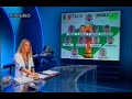 TG1 17 Luglio 1994 Prima Della Finale Dei Mondiali Di Calcio Italia Brasile