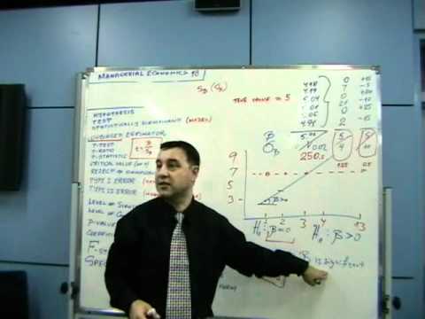 MBA Managerial Economics 01