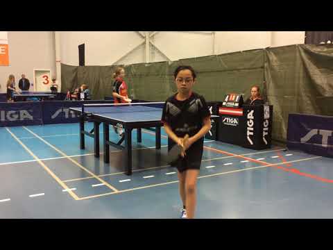 180127 TOP12, YPg3, Rebecca Meyer - Sofie Eckeroth