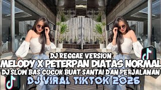 Download lagu KUMPULAN DJ REGGAE SLOW TERBARU || DJ CAMPURAN VIRAL TIKTOK 2026🎵 mp3