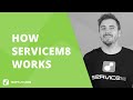 How ServiceM8 Works