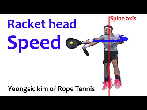 To master Federer forehand stroke (13) - racket head speed