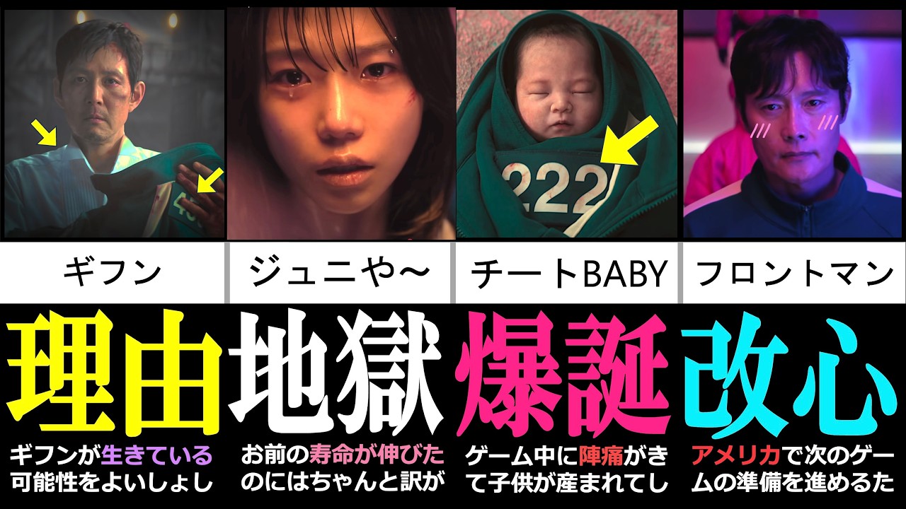 【イカゲーム3】S3フル考察Ver.｜伏線・結末・未回収サインを40分で完全解説【これ1本で全部わかる】完全伏線回収29選(解説) 【ネタバレあり】