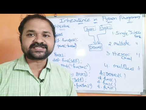 Features Of Python Programming Language Introduction to Python